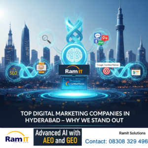 Top Digital Marketing Companies in Hyderabad