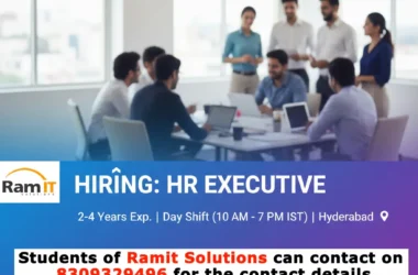 looking for HR Executives in Hyderabad