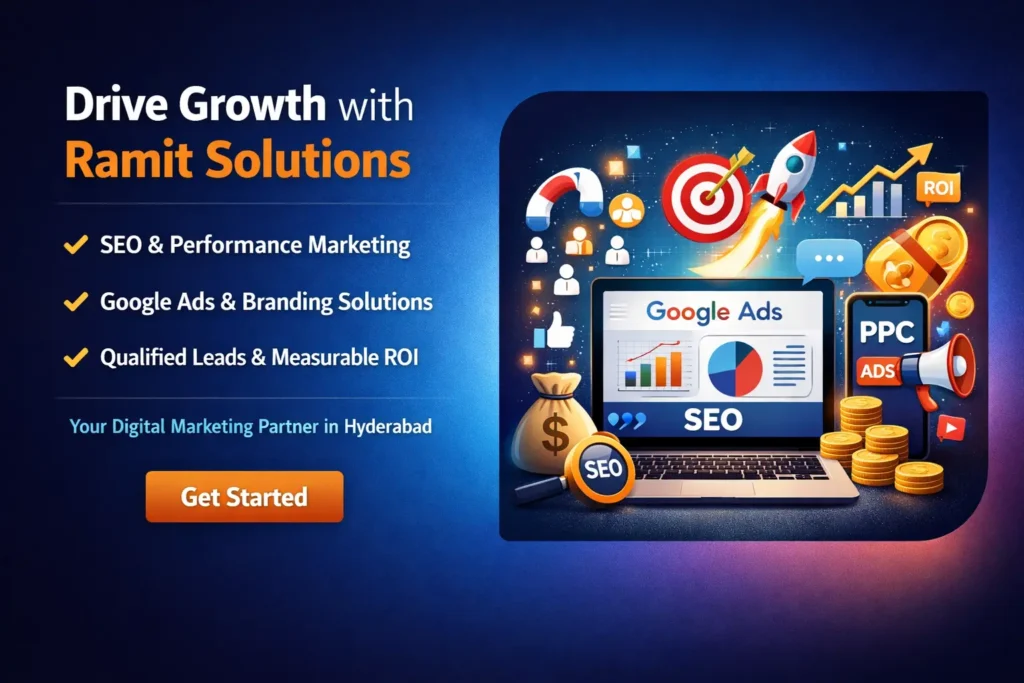 Digital Marketing Agency in Hyderabad