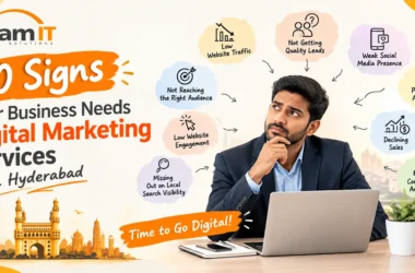 10 signs your business needs digital marketing services in hyderabad