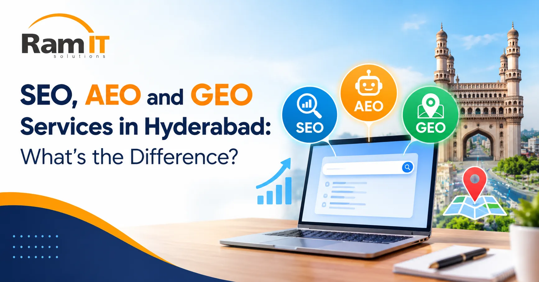 SEO, AEO and GEO Services in Hyderabad: What’s the Difference? seo, aeo and geo services in hyderabad what’s the difference
